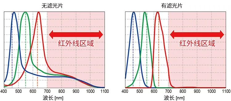 奥迪威官网资料20211203-0115.jpg