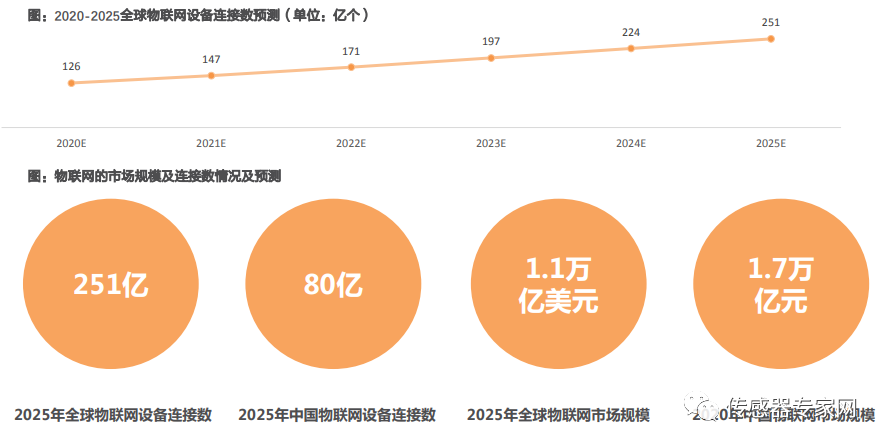 奥迪威官网资料20211203-0501.jpg